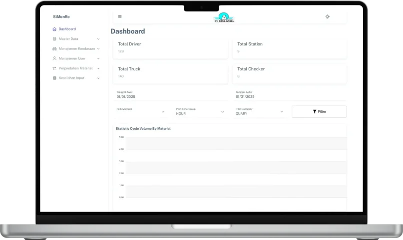 SiMonRo Dashboard